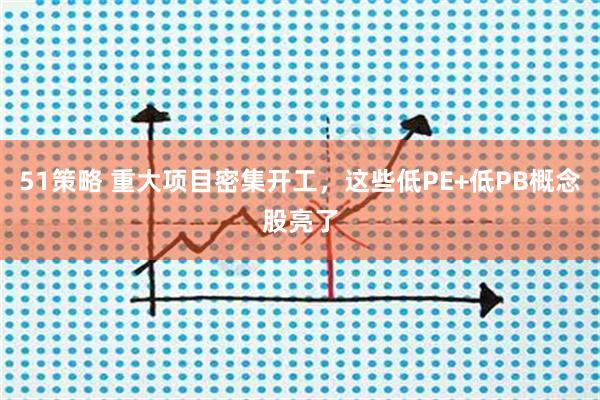 51策略 重大项目密集开工，这些低PE+低PB概念股亮了