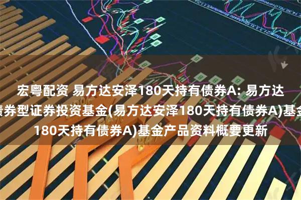 宏粤配资 易方达安泽180天持有债券A: 易方达安泽180天持有期债券型证券投资基金(易方达安泽180天持有债券A)基金产品资料概要更新